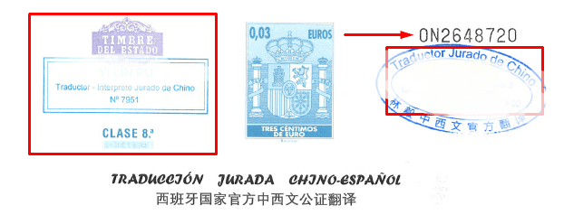 Traducción jurada de chino